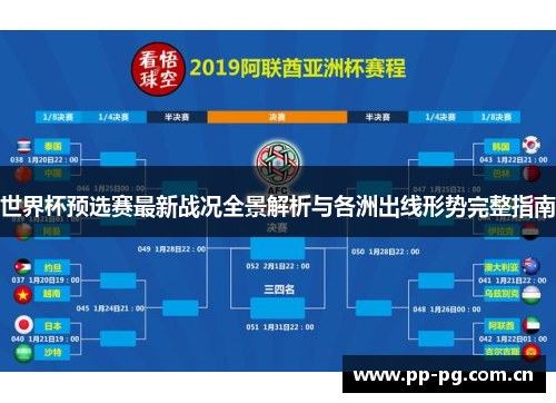 世界杯预选赛最新战况全景解析与各洲出线形势完整指南
